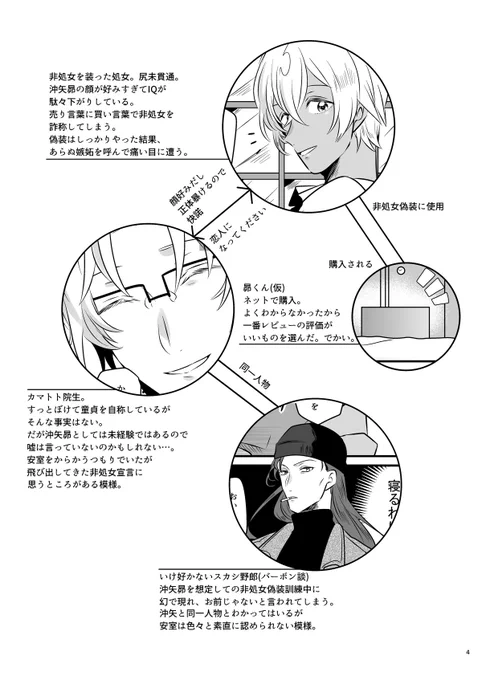 新刊用にまた人物紹介ページ作った 