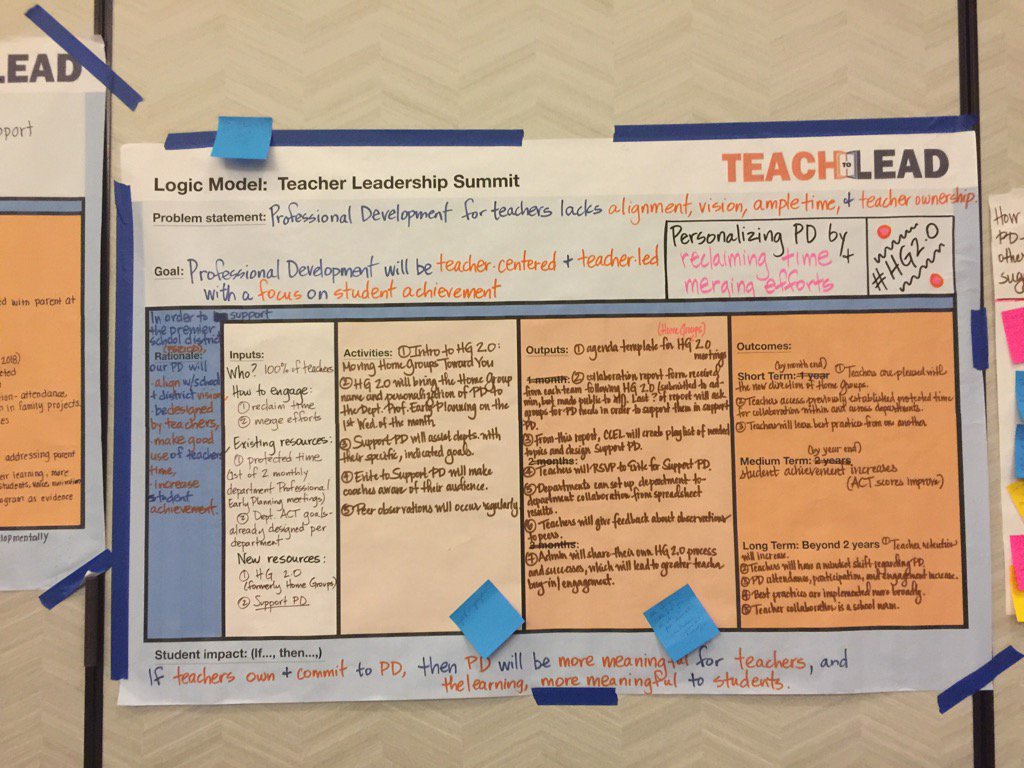 MrsTNicholson's tweet photo. PD: We're making it personal! #ReclaimTheTime @rnhomegroups @desiraehouse @srakeels @robinharriford @Sabrina_suber https://t.co/CKDJphrU4h