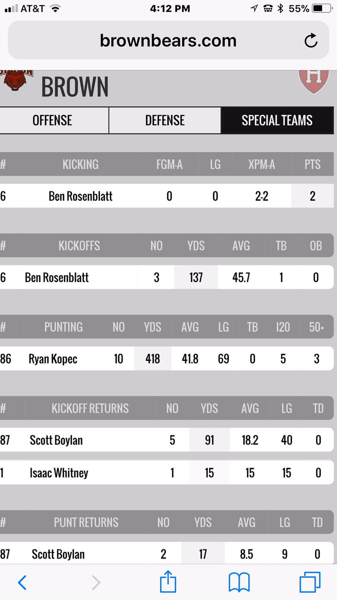 CoachJNich's tweet photo. Congrats to former @AHSFootball Raider, Ryan Kopec, on his tremendous performance for @BrownUFootball yesterday. #kickinit https://t.co/PHWohVJbyT