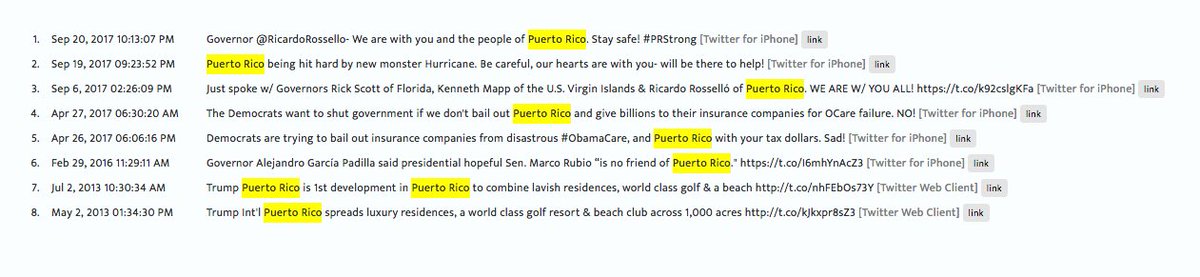 riotwomennn's tweet image. Every Trump Puerto Rico tweet.  What's Trump done since 9/20? Millions of Americans cut off from the world cnn.com/2017/09/24/ame…
