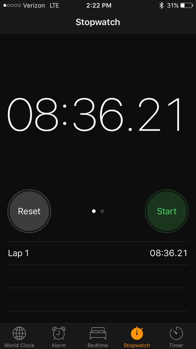 CoachSethPorter's tweet photo. Congrats to Coach Brown & @SIUEGolf on setting a personal record for his coach's meeting. #QuickAndEffective https://t.co/oP5HyFlSUs