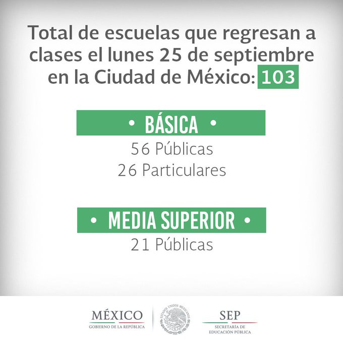 Ver imagen en Twitter Ver imagen en Twitter