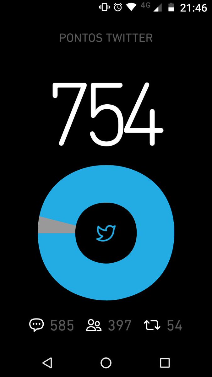 #ParceirosBeta
Preciso de ajuda
<a href="/ParceirosBeta/">#PARCEIROSBETA OFICI</a>