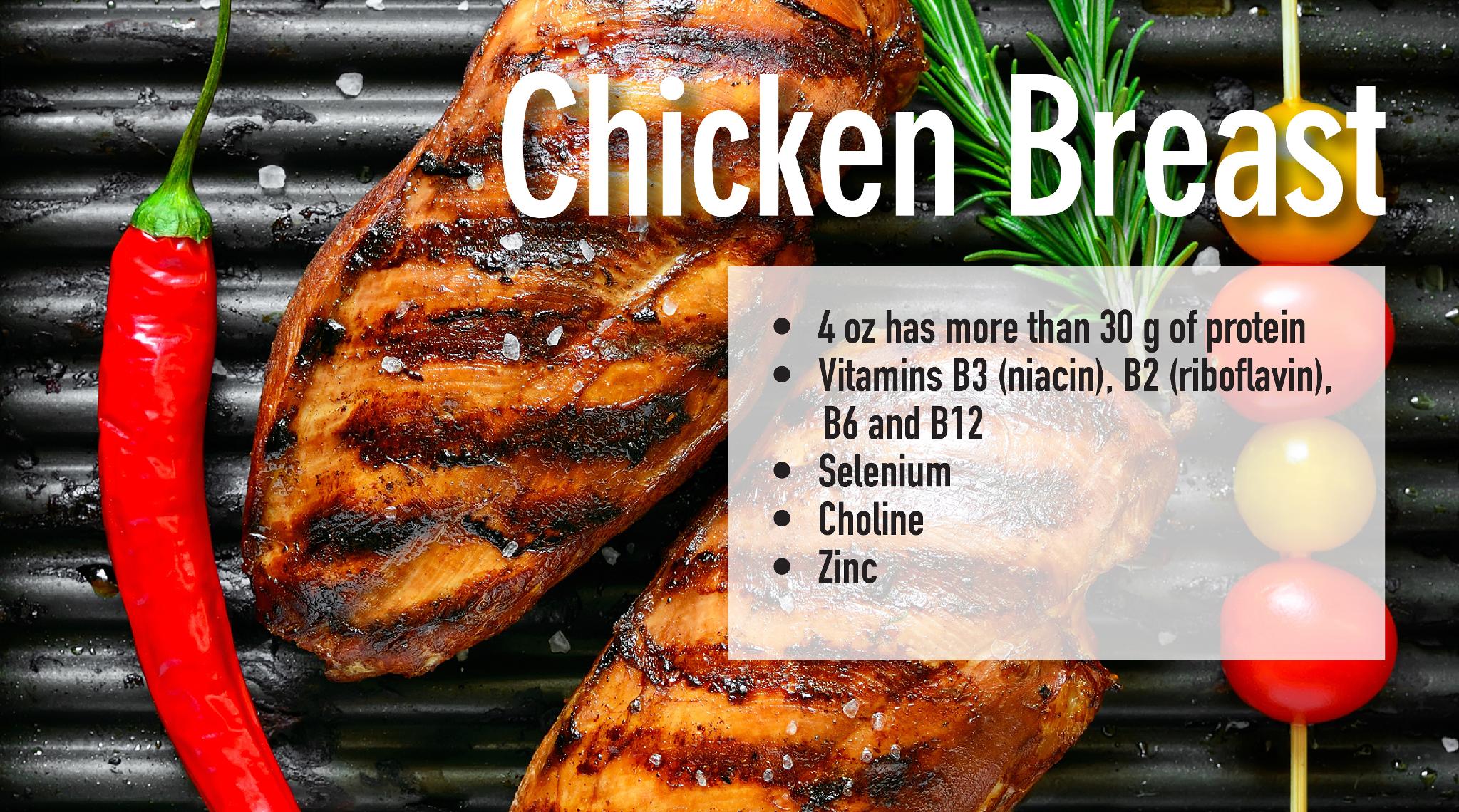 Herbalife24 on Twitter: "4 oz of chicken breast has more ...