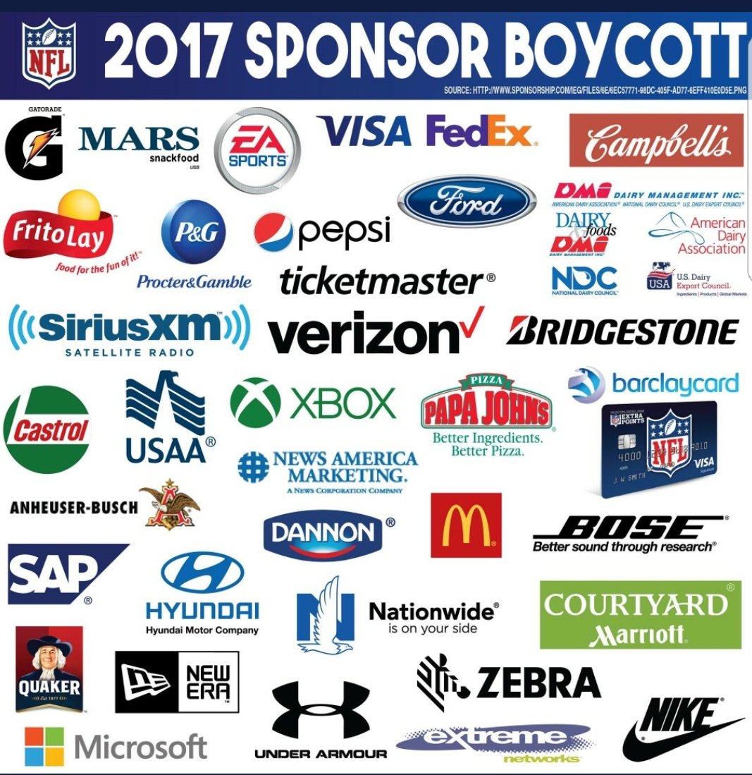 If you want to boycott the NFL, boycott their sponsors (list)