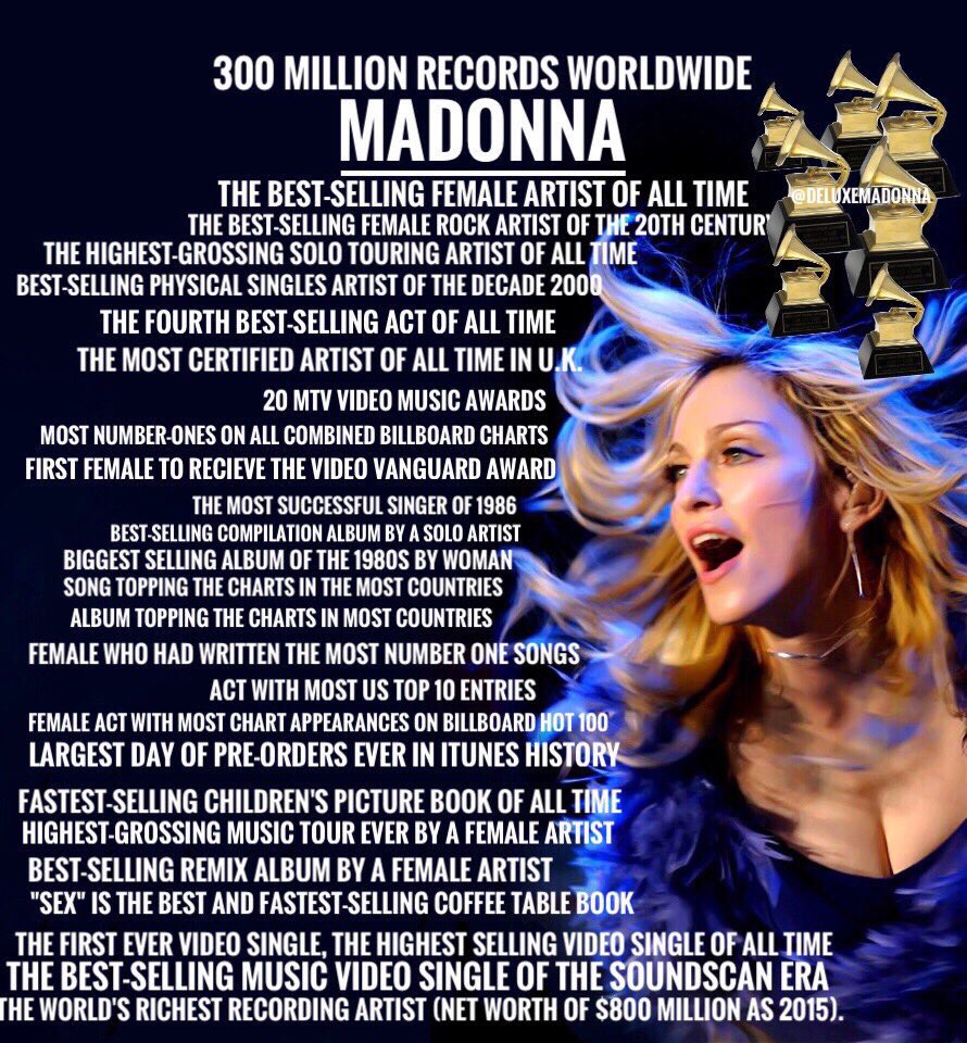 JoshStang15's tweet photo. @Madonna @guyoseary https://t.co/vh5K8KKRJh
