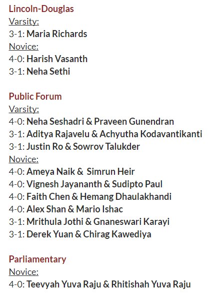 Nevada Union Debate Tournament Results! To keep an eye on the results throughout the season, make sure to visit: miralomasd.weebly.com/2017-18-season…