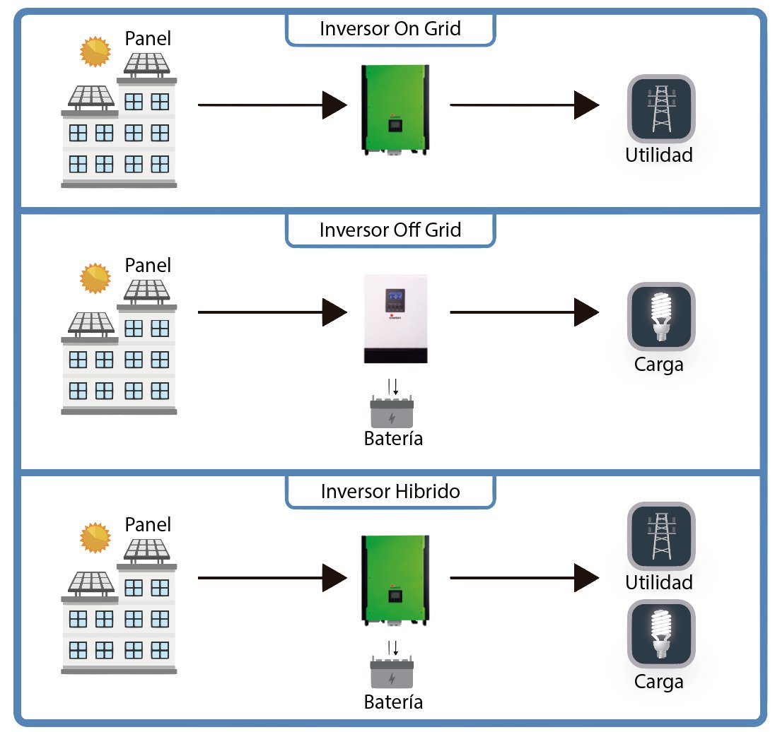 Smartbitt tweet media
