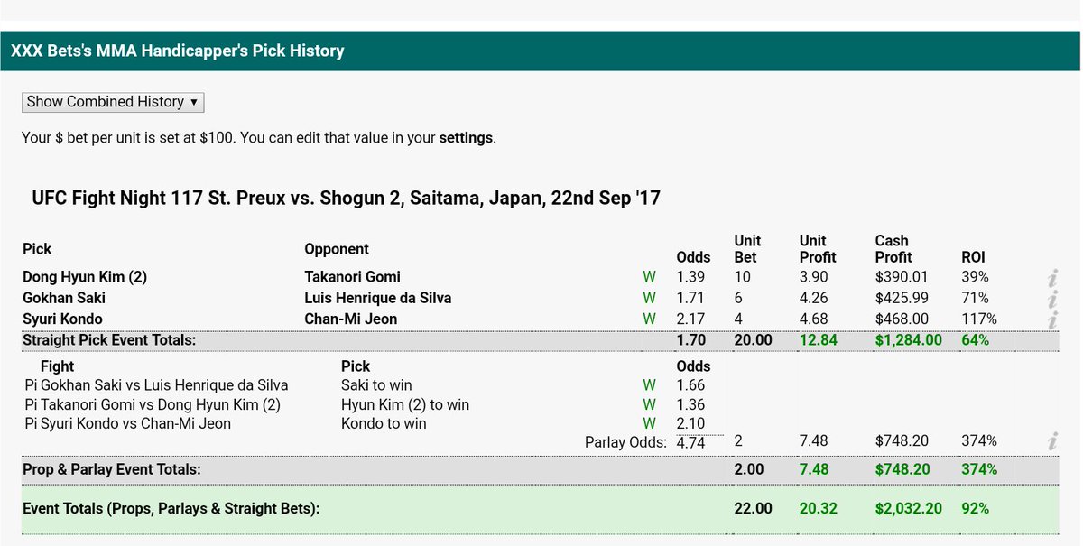 TripleXbets's tweet image. Last event was pretty sweet but I forgot to tweet my free picks 🙁