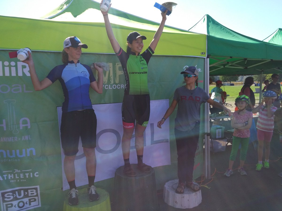 Women of Cyclocross (@womencx) on Twitter photo 