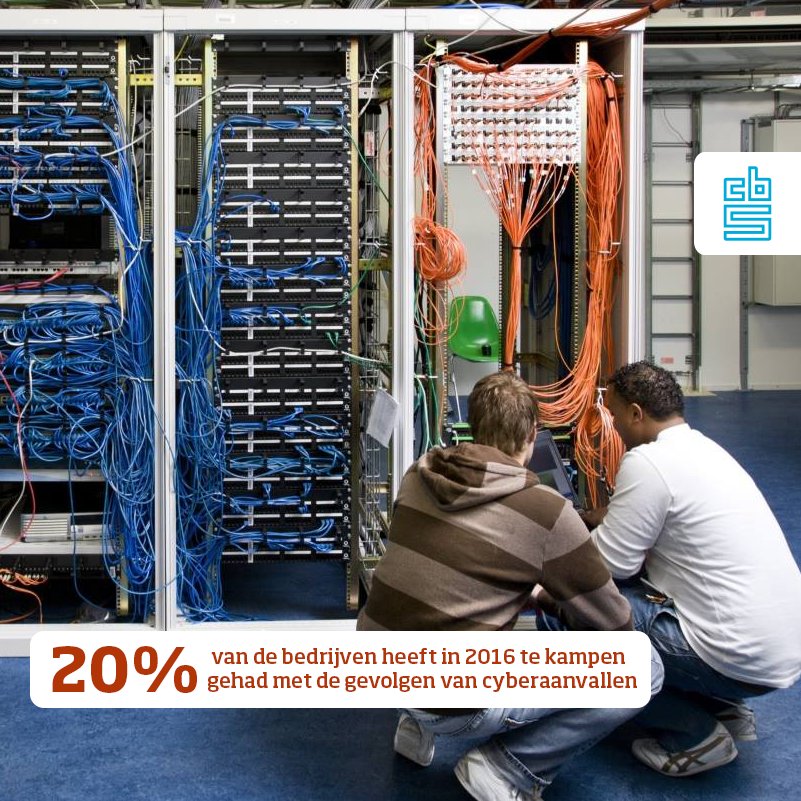 Hoe vaak komen #cyberaanvallen voor bij bedrijven? cbs.nl/nl-nl/nieuws/2… #CSW17 #cybersecurity