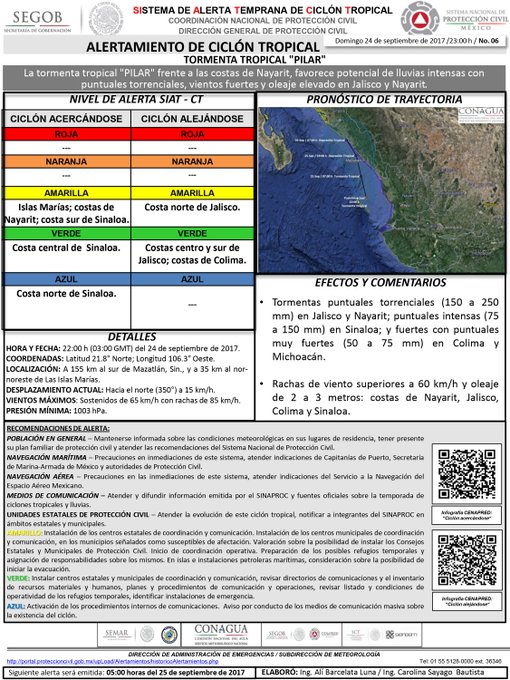 Ver imagen en Twitter Ver imagen en Twitter