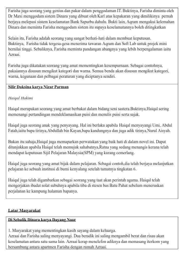 Contoh Soalan Dan Jawapan Novel Di Sebalik Dinara Dan 