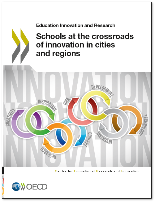 OECDEduSkills's tweet photo. #Schools at the Crossroads of #Innovation in Cities and Regions | #GEIS2017 Background Report https://t.co/2jhnjCjgqW https://t.co/7qkBf9mNrY