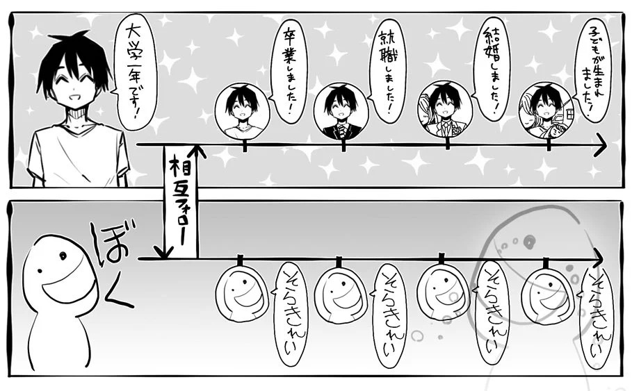 Twitterあるある？Twitterを長くやっているとありがちなことがこれｗｗｗ