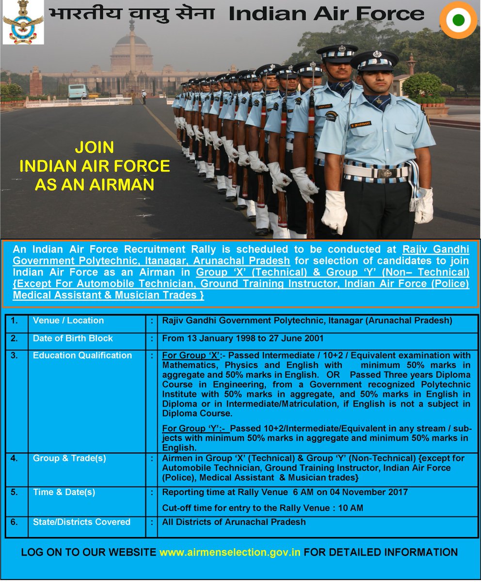 Inter Marks List Inter Marks List