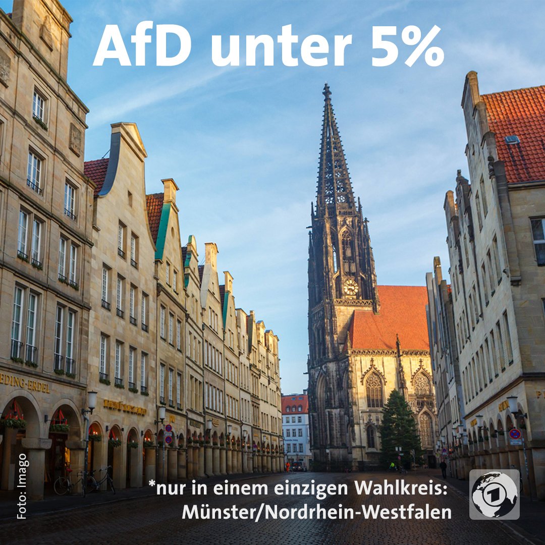 An keinem Ort bekam die #AfD weniger Stimmen