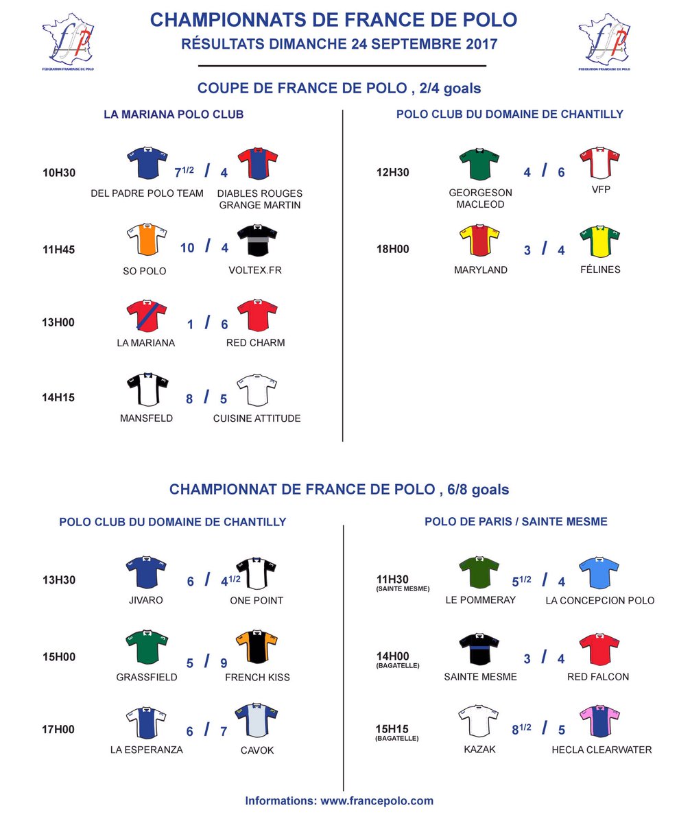 Fédération Fr Polo tweet media
