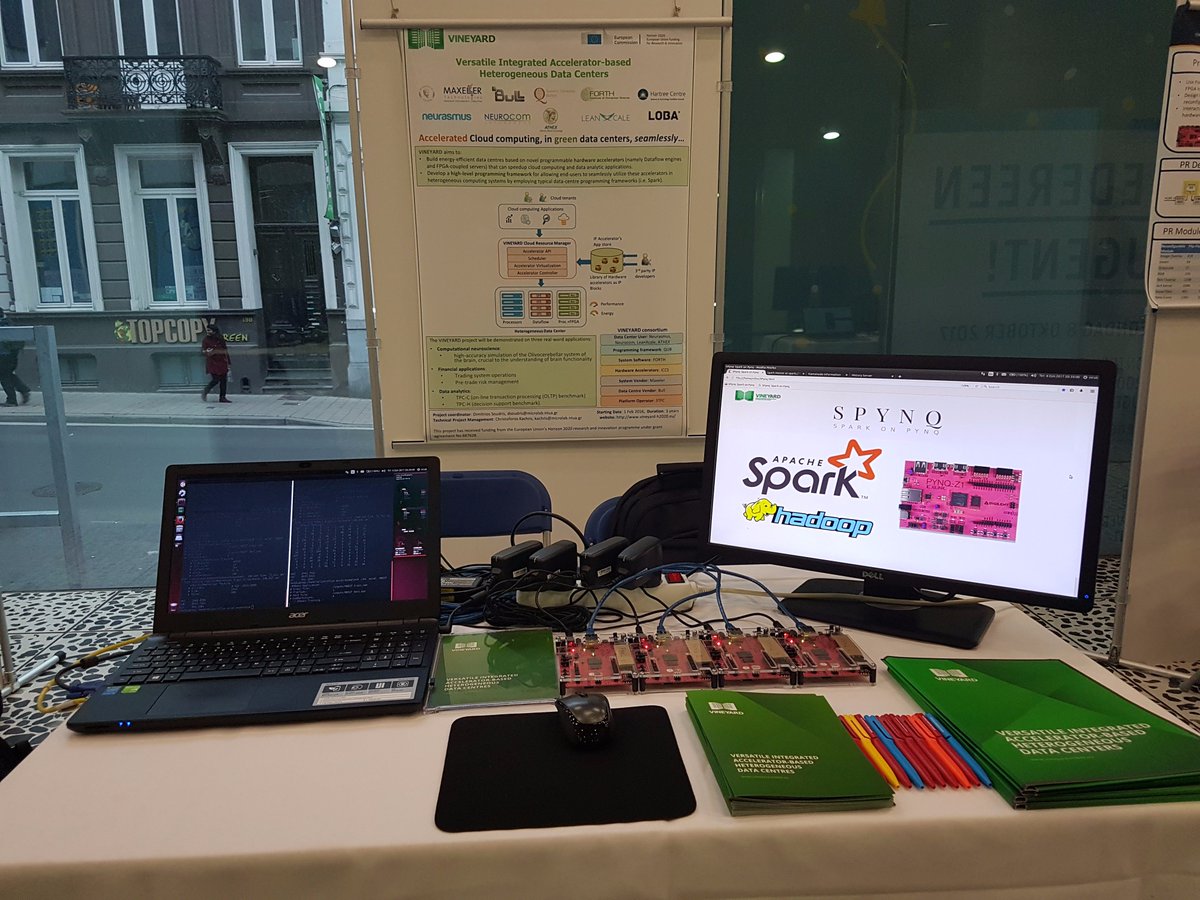 VINEYARD_EU's tweet photo. We were at #FPL2017 with two papers: Spynq: FPGA acceleration of Spark... & VineTalk: Simplifying Software Access... https://t.co/7kedsKEJ85 https://t.co/UL8kdeeGFo