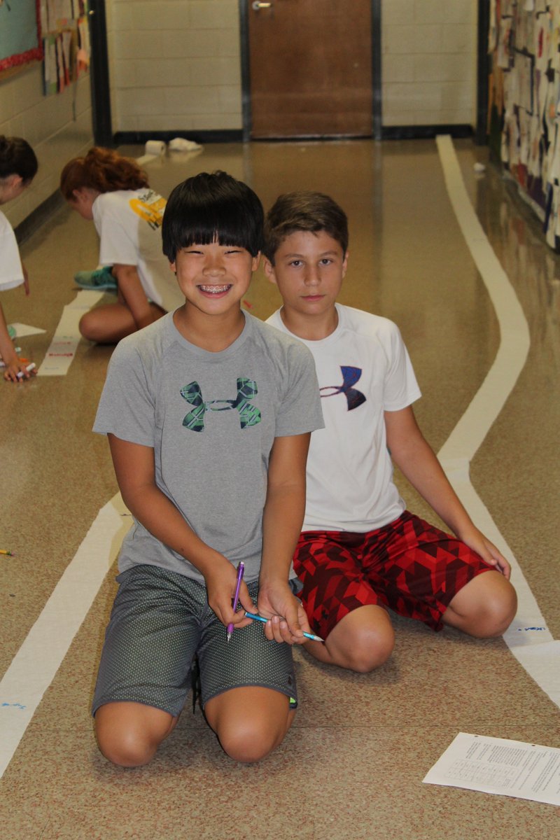 NHMSNash's tweet photo. Earth Systems students having a great time creating scale models of the solar system! @northhallmiddle https://t.co/ROHwLMHpc0