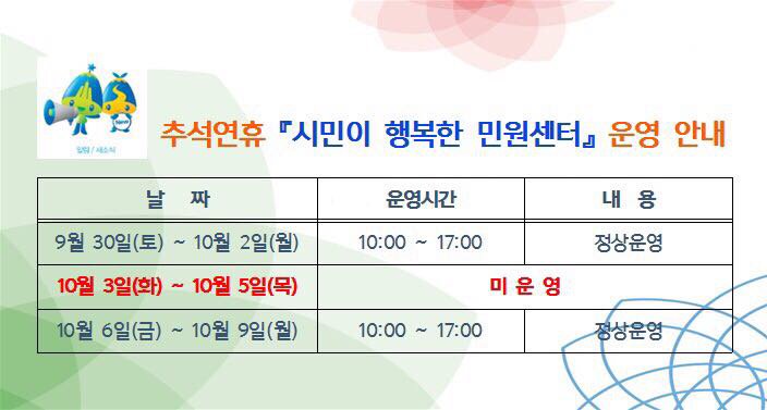 #성남시 #분당구시민봉사과
추석연휴 <시민이 행복한 민원센터> 운영일을 알려드립니다. 
열흘간의 추석연휴 중 10월 3일(화)~5일(목) 3일간은 운영하지 않습니다.  미운영기간에는 무인민원발급기를 이용해주세요~