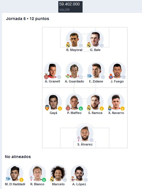 dss2003's tweet photo. Mientras tanto en la Mister Desesera League.... https://t.co/mtl4HVpFKh