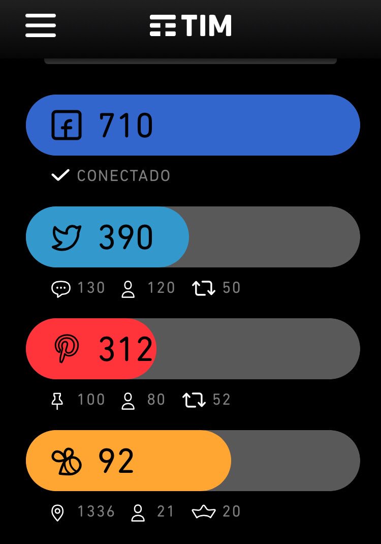 87/92 dias da rodada e amanhecemos assim, mas sei q vcs #ParceirosBeta #BetaQuerLab #BetaAjudaBeta e #OperacaoBetaLab podem melhorar pra mim