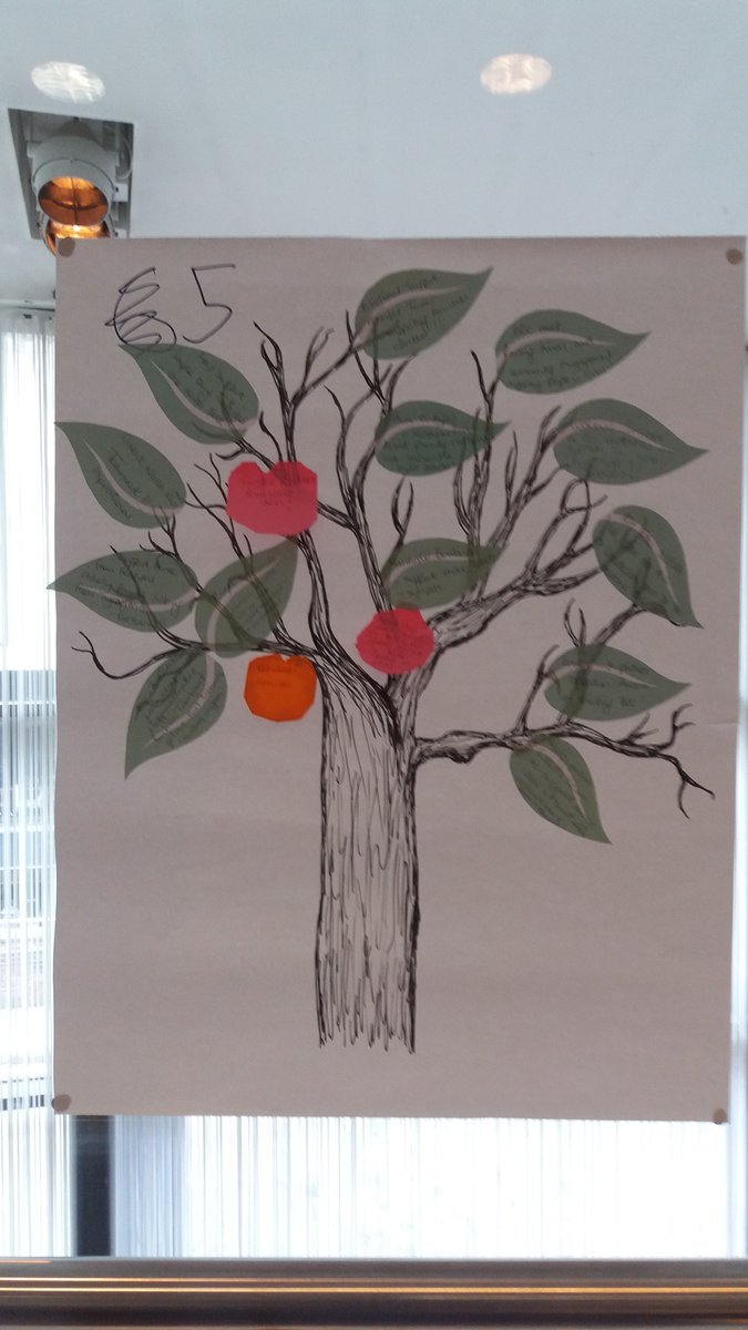 NathanDippie's tweet photo. #ilcrinthenorth table 5's inspiration tree in full bloom and only lunch @NormanMcKinley @ColinBrown1871 @abaskind1 keep the ideas coming! https://t.co/Aci94Zqv0P