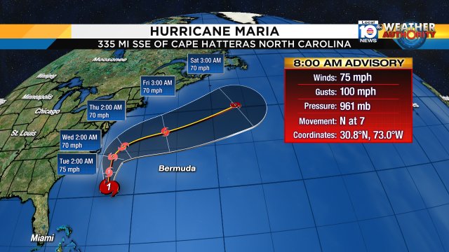Here is the new advisory on Maria https://t.co/A4G4V3MWFC