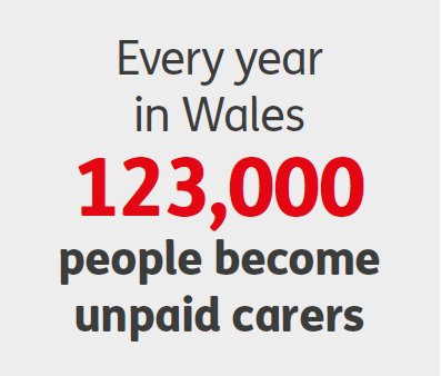 Carers Wales tweet media