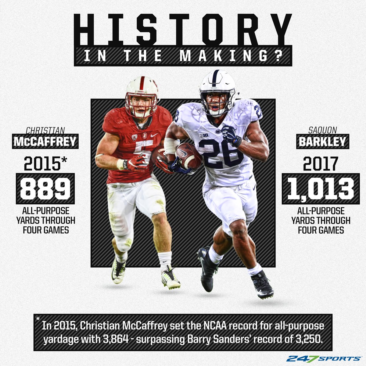 saquon barkley 247sports