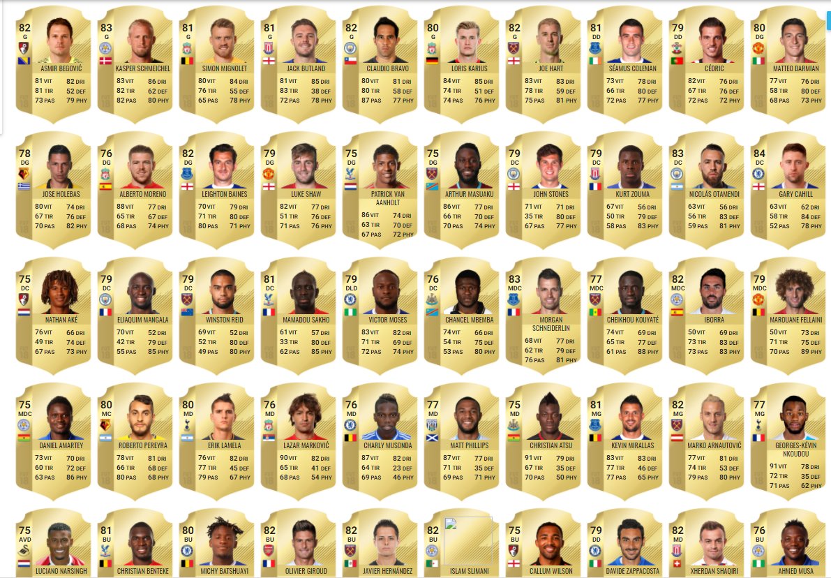 Dutsinho's tweet image. Listes Futmilli Pl,L1,Liga,Calcio Bundes Achetez les joueurs le plus bas possible, 7C 99F, rajoutez + 800 ou 1000 a votre prix d'achat !!!