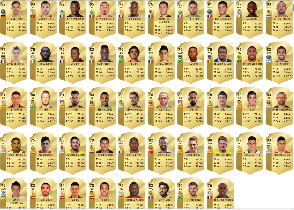 Dutsinho's tweet image. Listes Futmilli Pl,L1,Liga,Calcio Bundes Achetez les joueurs le plus bas possible, 7C 99F, rajoutez + 800 ou 1000 a votre prix d'achat !!!