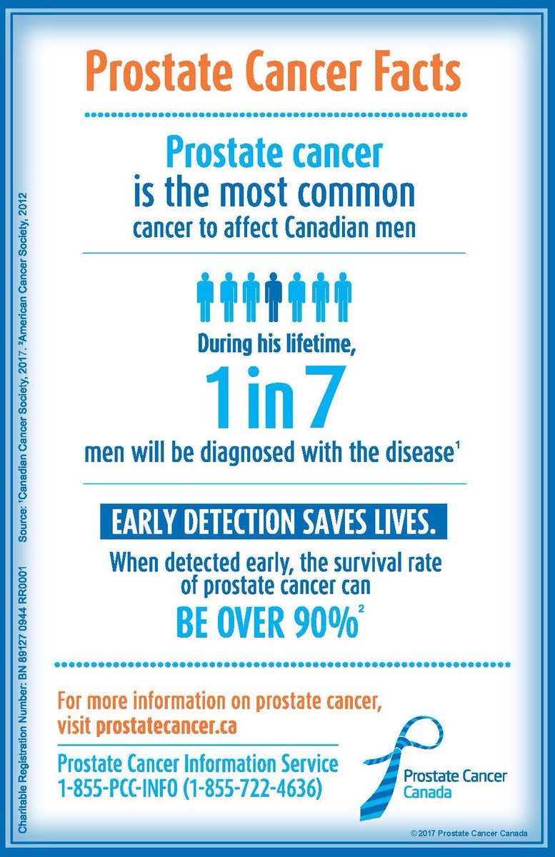prostate cancer diagnosis canada