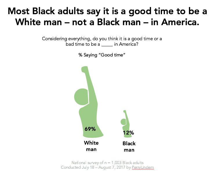 Tresa Undem tweet media