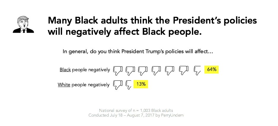 Tresa Undem tweet media