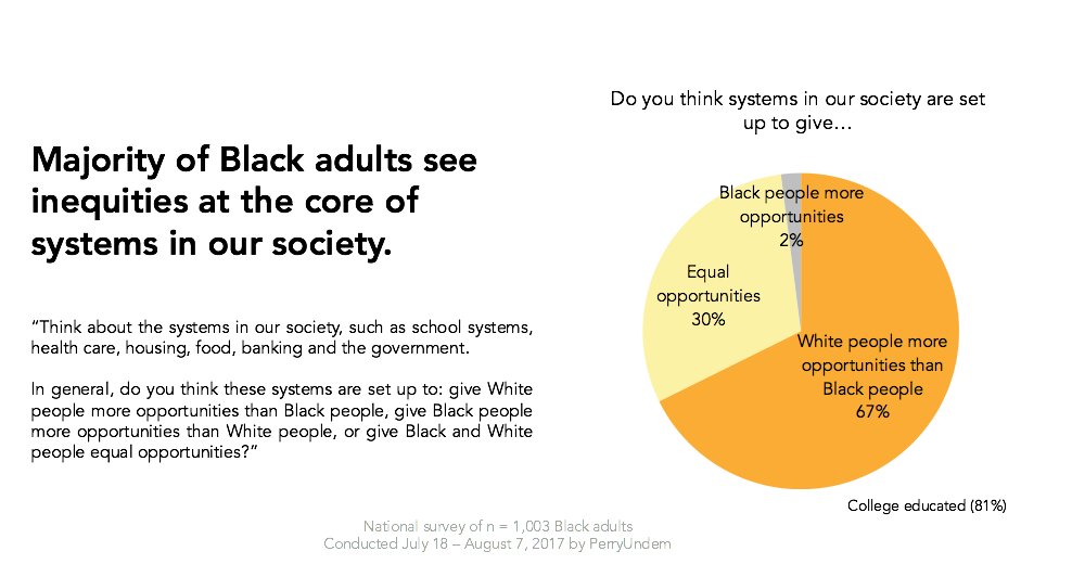 Tresa Undem tweet media