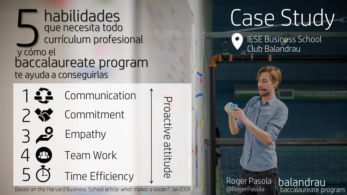 ClubBalandrau's tweet photo. 📈🌍 Iniciem oficialment el #BaccalaureateProgram! Dissabte vam aprendre les '5 habilitats que necessita tot professional' a l'@iesebs 📓🔝 https://t.co/rbWMTvaQ23