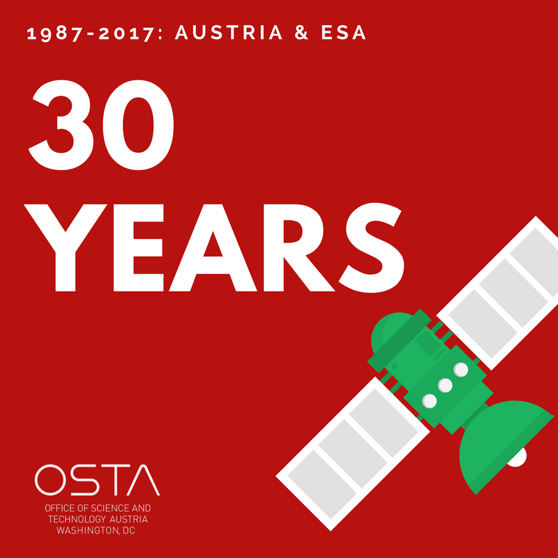 OSTAustria_DC's tweet photo. 🇦🇹 &amp; @esa =a 30 year partnership going strong! @ESA_ExoMars, @ESA_Rosetta  &amp; @CassiniSaturn only some examples of the great 🇦��-🇪🇺-🇺🇸 collab! https://t.co/Kaqou2CQV7