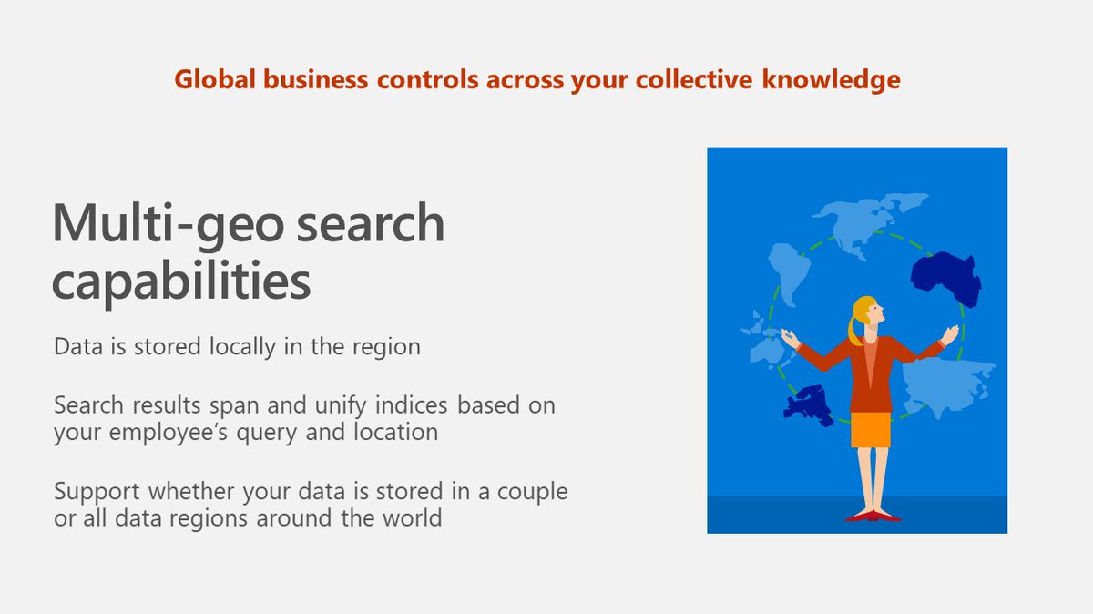 Office 365 Community tweet media