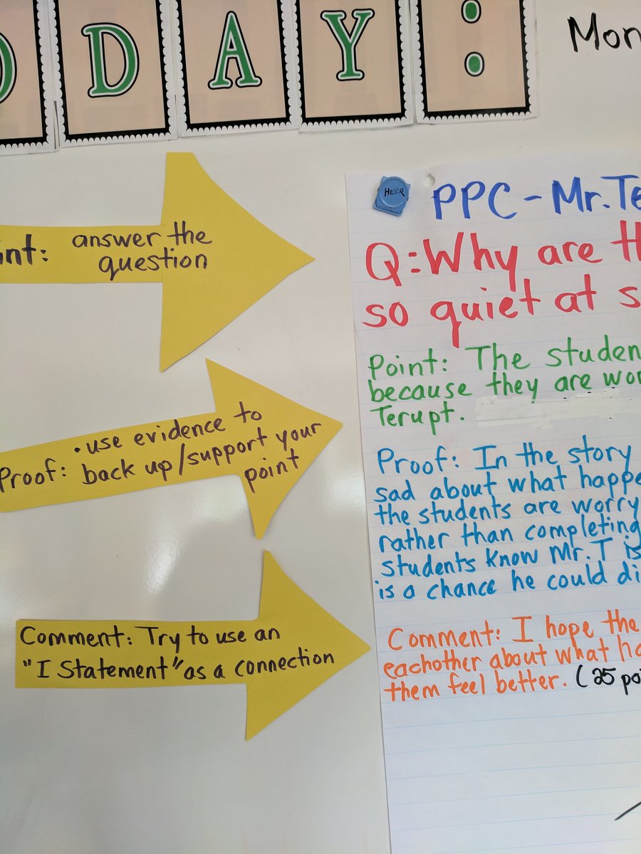 Champs Anchor Chart