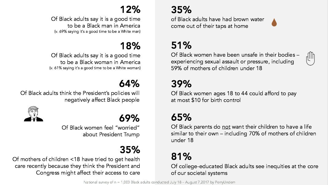 Tresa Undem tweet media