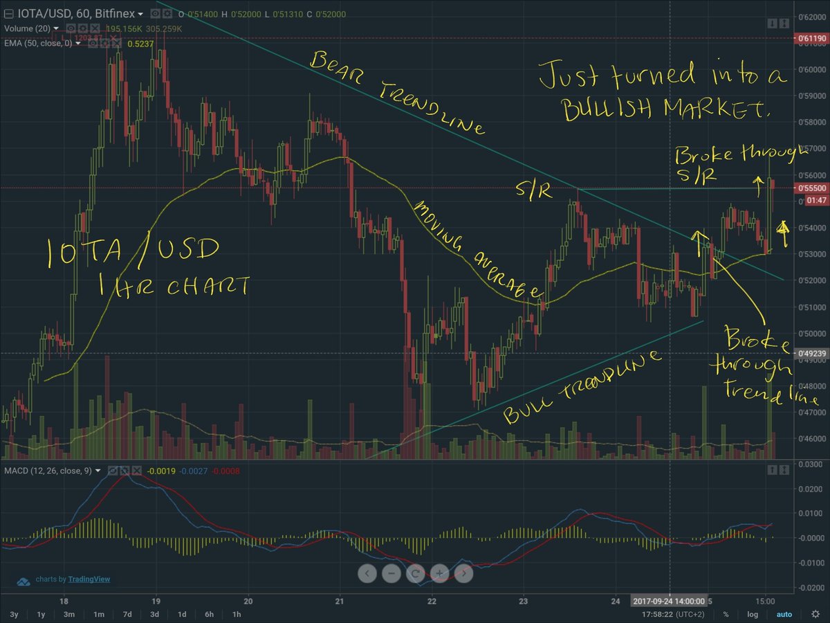 BTCGlass tweet picture