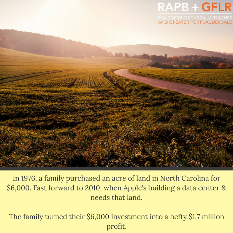 GFLRealtors's tweet photo. We hope @Apple wants some of our members' land next! 

#DidYouKnow #randomfacts #realestateinvesting https://t.co/frYiDRIZbu