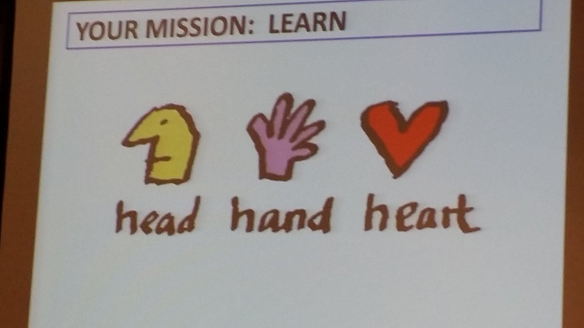 integralcity's tweet photo. #cci2017 ...connect head heart hara hands wholeness for #integralintel &amp; wise action https://t.co/rwsh7bO4U4