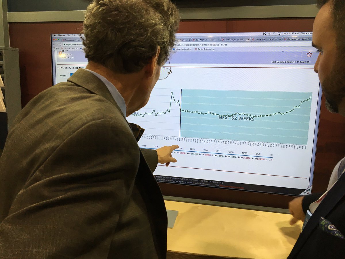 FTRintel's tweet photo. .@NoelPerry12 explaining rate forecast for Houston lane, showing spike since Hurricane Harvey #CSCMP2017 w/ @trckstopdotcom https://t.co/aQrCvdFuRz