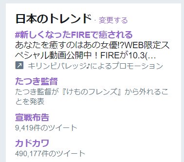 たつき監督が けものフレンズのアニメから外れた カドカワ方面からの