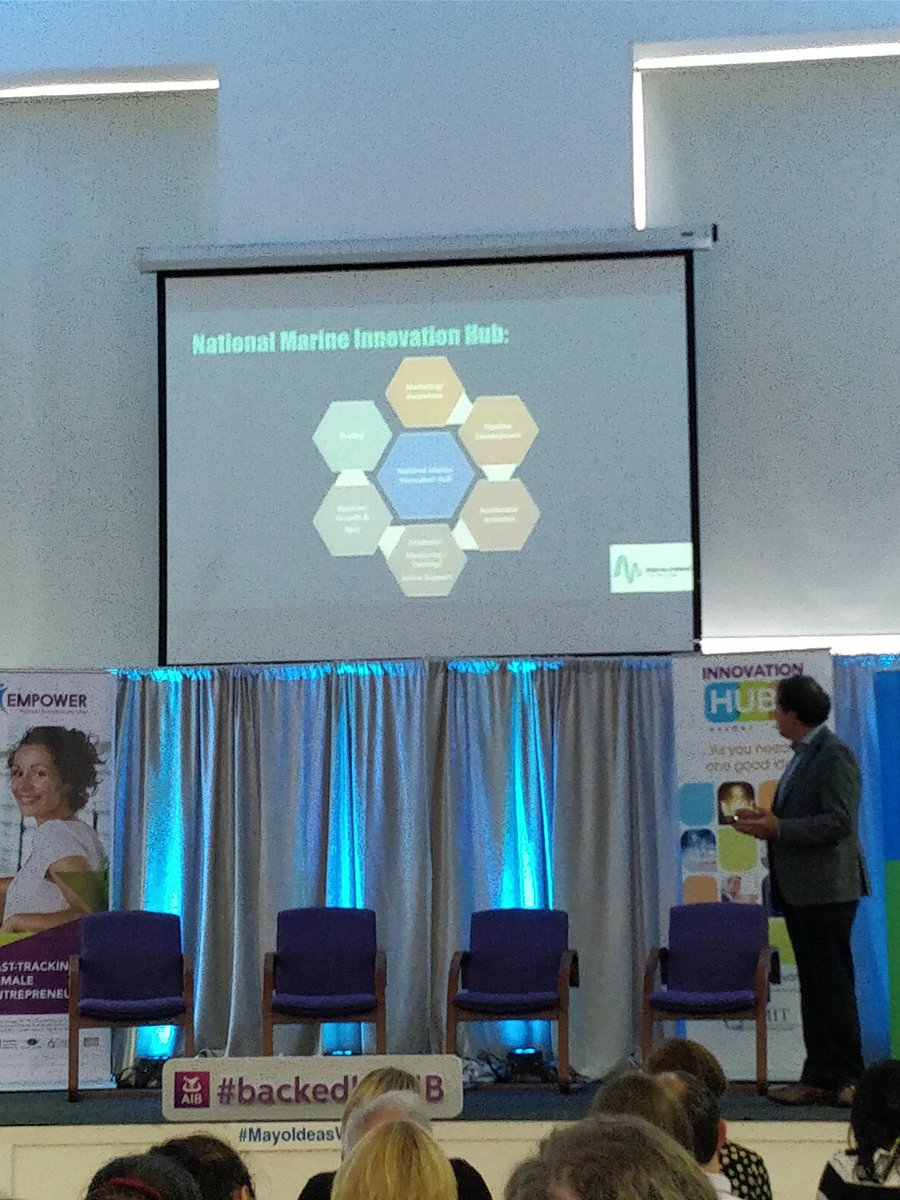 MayoIdeasWeek's tweet photo. National Marine Innovation Hub being spearheaded by Dr Mark White at #spirit17 #MayoIdeasWeek https://t.co/F39fRp9Qv8