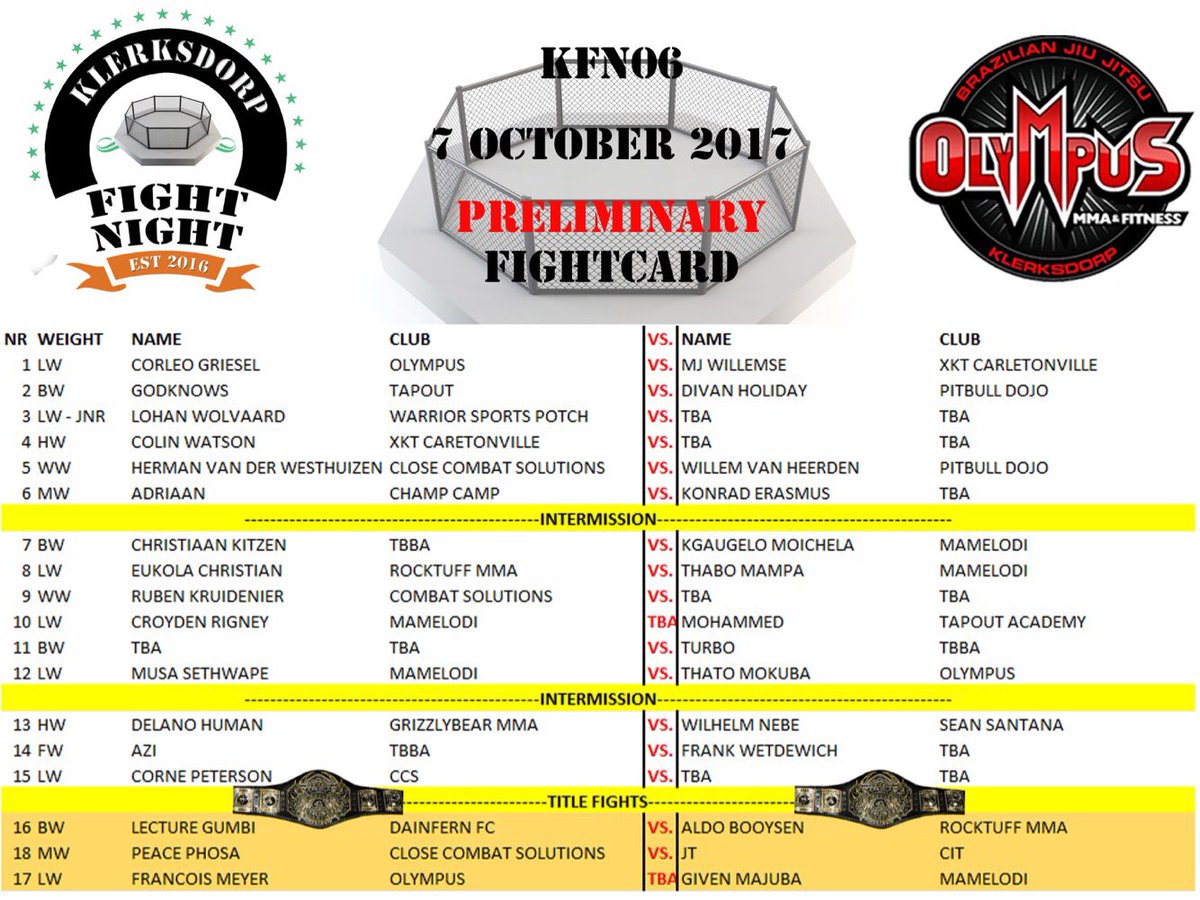 klerksdorpfight's tweet image. 