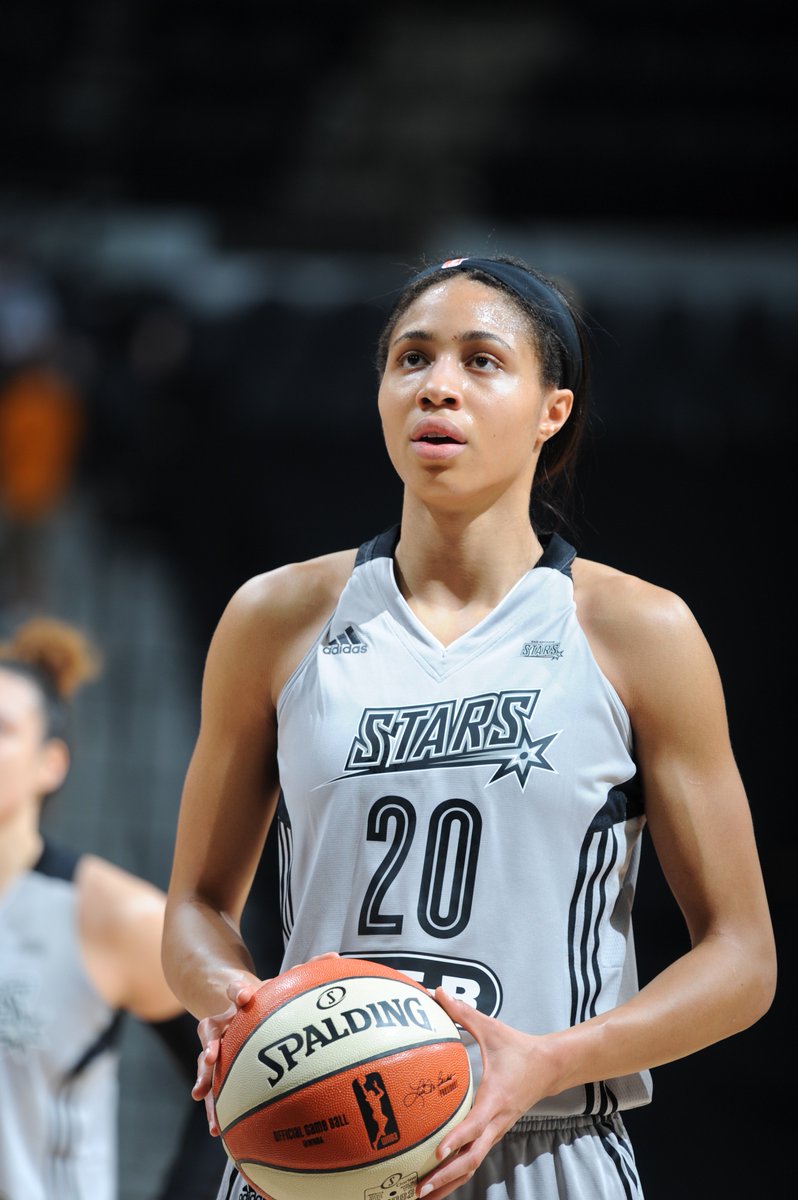 SAStars's tweet image. Check out the best photos from @OMG_itsizzyb this season!

Full album: on.nba.com/2xBdWsn